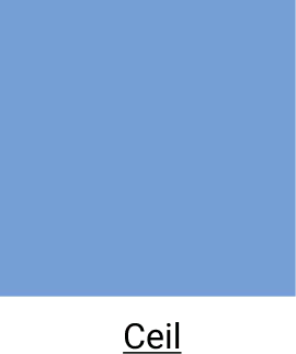 Ceil Blue Color Scrubs