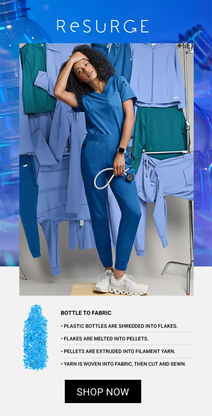 Shop ReSurge & Shop Sustainably