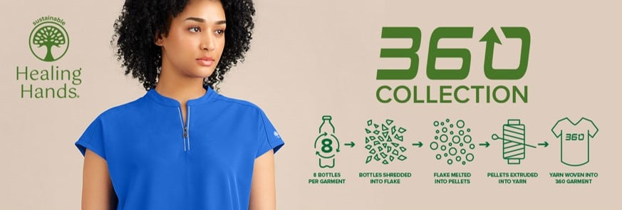 Eco-Friendly Scrubs