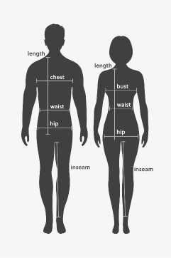 Measuring Chart